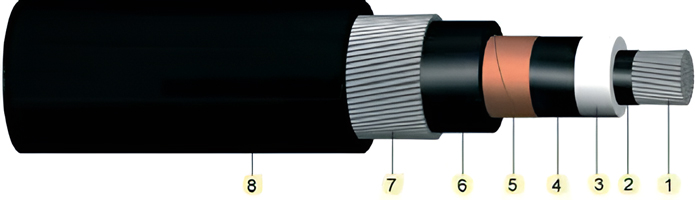 7-1-2 IEC 60502-2 610(14)kV متوسط ​​ولتاژ بریښنا کیبل XLPE موصل شوی
