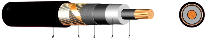 7-4-2-DIN-VDE-0276-620-Standard-12-20(26)kV-XLPE-موصل شوی-بریښنا-کیبل
