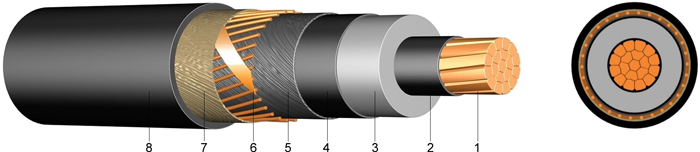 7-4-3-DIN-VDE-0276-620-Standard-18-30(38)kV-XLPE-इन्सुलेटेड-पॉवर-केबल