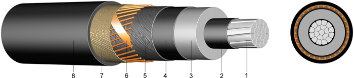7-4-3-DIN-VDE-0276-620-Standard-18-30(39)kV-XLPE-इन्सुलेटेड-पॉवर-केबल