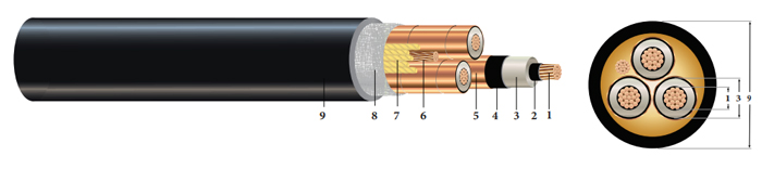 AEIC-CS8-07-5kV-MV-105-Cable-Copper-Aluminum-3-Conductor-(2)