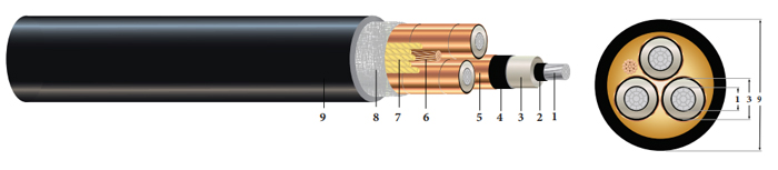 AEIC-CS8-07-8kV-MV-105-Cable-Copper-Aluminium-3-Conductor-(3)