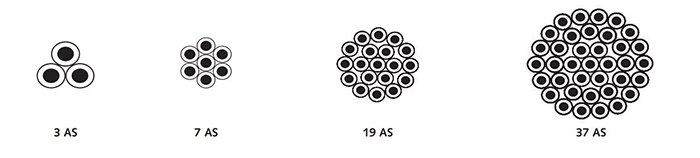 AS-NZS-Aluminium-Clad-Steel-(2)