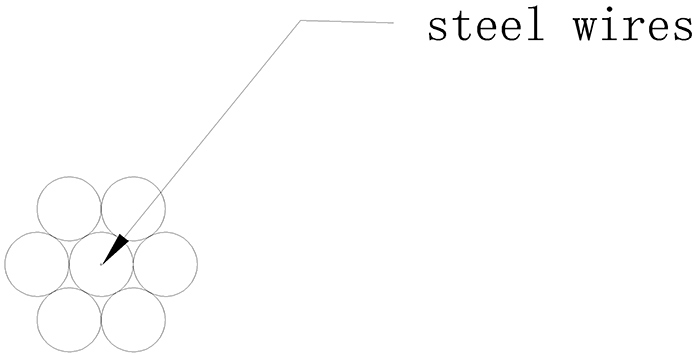 AS-NZS-Galvanized-Steel-Strand--(2)