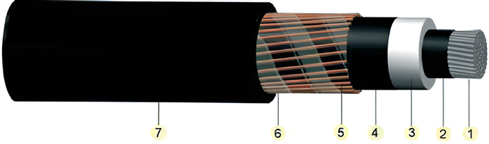 AS-NZS-Estándar-19-33kV-XLPE-cable de alimentación illado-(3)