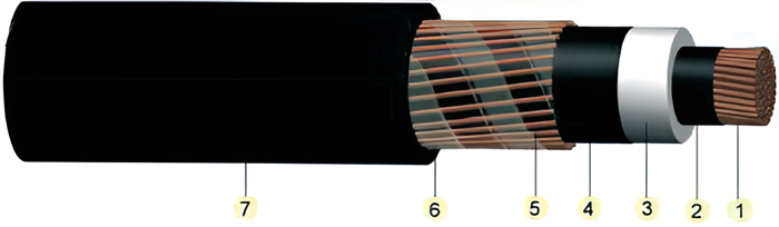 Cable de alimentación illado AS-NZS-estándar-19-33kV-XLPE-(4)
