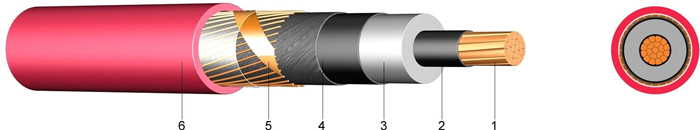 DIN-VDE-0276-620-Стандарт-6-10(14)кВ-XLPE-изолятсионӣ-кабели барқ