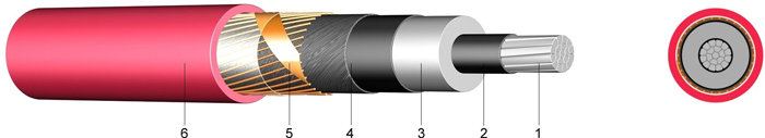 DIN-VDE-0276-620-Стандарт-6-10(15)кВ-XLPE-изолятсионӣ-кабели барқ