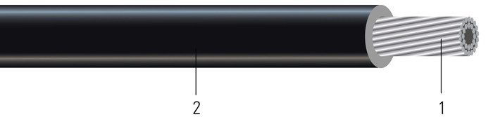 ICEA S-61-402 سلك خطي مغطى ACSR، موصل ألومنيوم مقوى بالفولاذ (2)