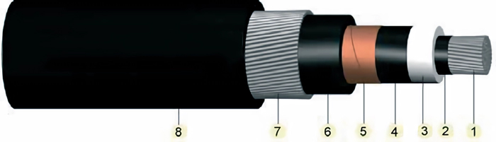 IEC 60502-2 Сілавы кабель 3,66(7,2)кВ з ізаляцыяй XLPE (3)