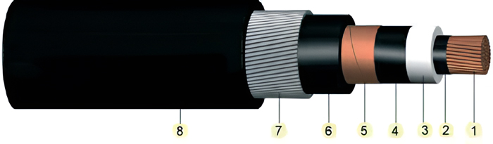 IEC 60502-2 Сілавы кабель 3,66(7,2)кВ з ізаляцыяй XLPE (4)