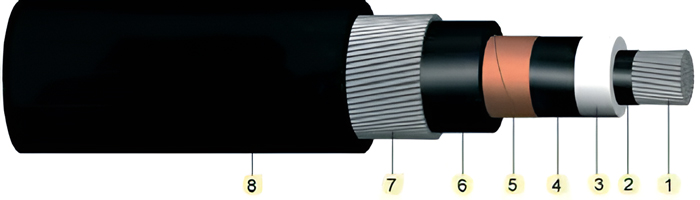 IEC 60502-2 MV 1220(26)kV XLPE keresztkötésű polietilén kábel tápkábel