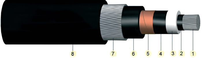 Câble moyenne tension CEI 60502-2 MV 8,715(17,5)kV isolé XLPE (3)