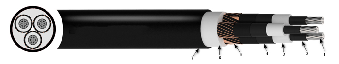 Portugál referencia 6kV-30kV LXHIOE középfeszültségű kábel (2)